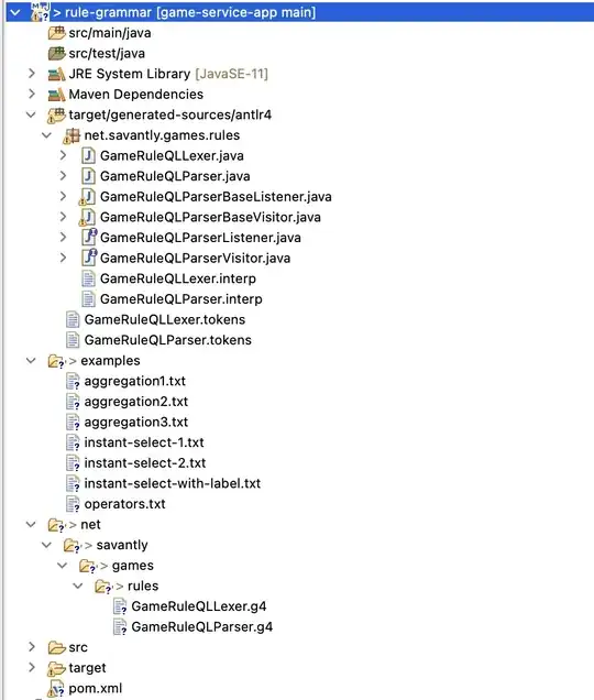 Files I need to List on my page
