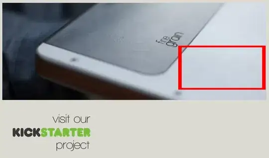 matplotlib showing unequal axis