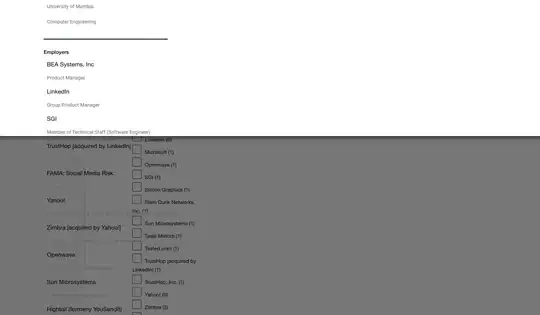 Candlestick plot figure