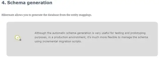 Tree before deleting the feature branch