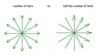 Client one with 3 upvotes to question 1