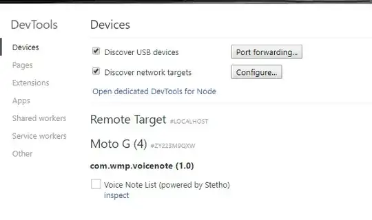 RDD vs DataFrame vs DataSet