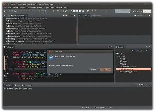 list of category items