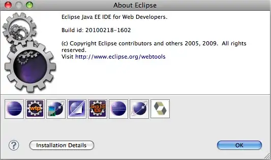 The Storyboard Layout (IMG)