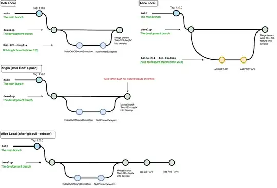Status bar screenshot