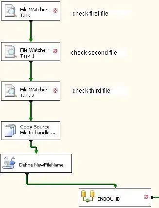 Windows IoT Core Watcher