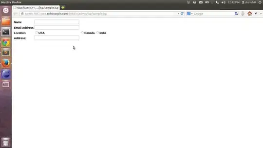 plot of requested result