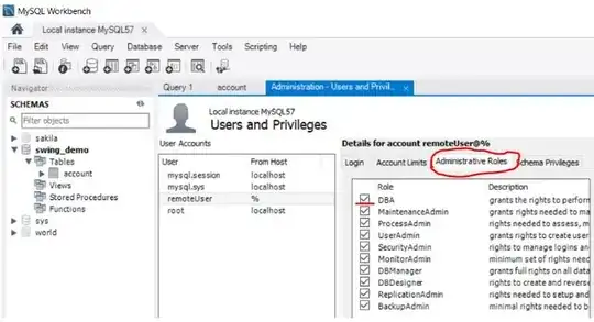 Comparision of old and new function_A with sync2