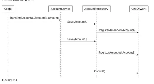 Folding a cardboard box top.