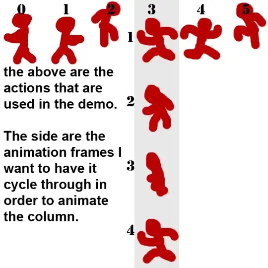 LiveBindings Designer