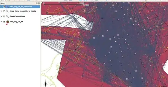 jniLibs directory structure