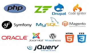 Creating Colored Monospace with Wiki Markup