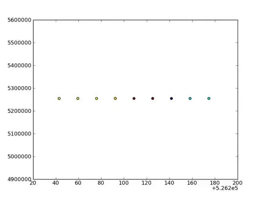 screenshot of HTML list