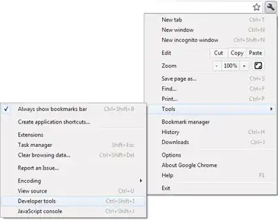 Plots with irrelevant dates