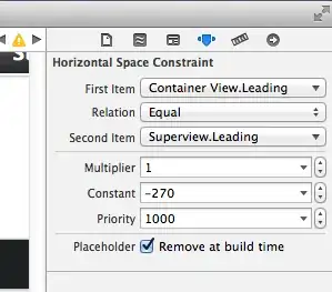 Interface Builder attribute editor showing the Placeholder option checked.