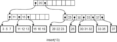 excerpt from Eclipse's Manifest edit page