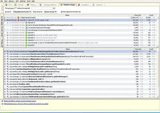 device manager showing your device