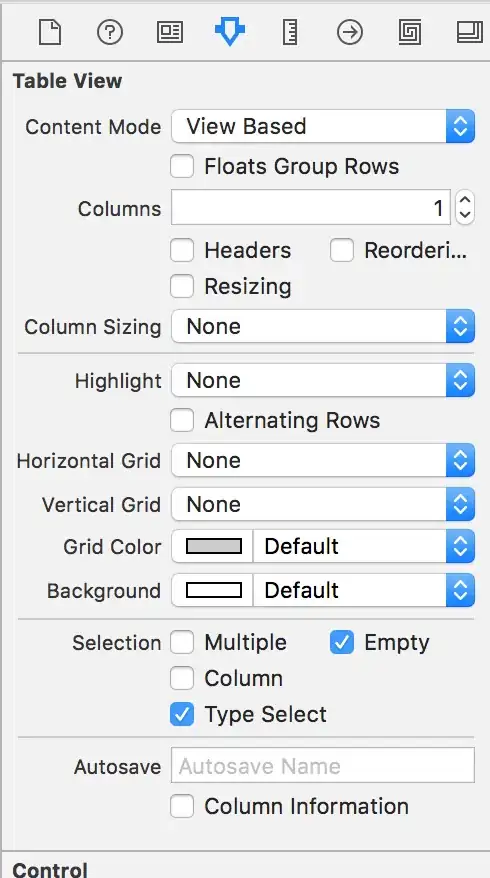 Plot where x labels aren't matched to points
