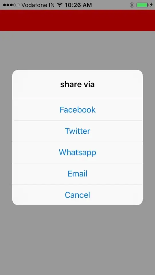 IMAGE: Single plot pair of angles
