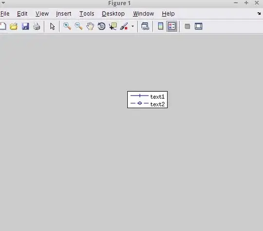The generated LambdaSimpleProxyClient.class