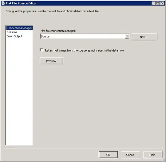 Finite State Automaton after changes to epsilon transitions