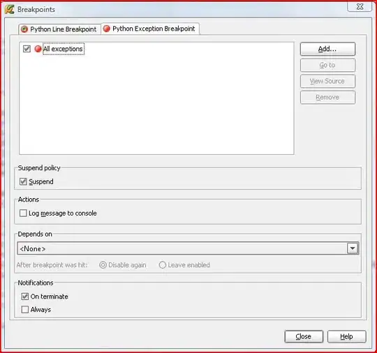 rotated but not about centre lena image