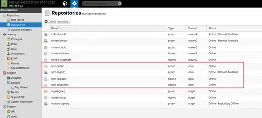 Graph that I'm after