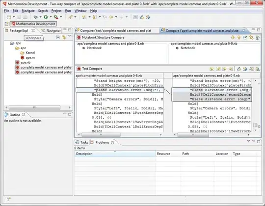 Here is an image of plots