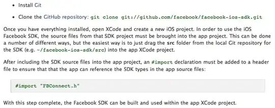 Array <code>a</code> given a scope of 3 of type int