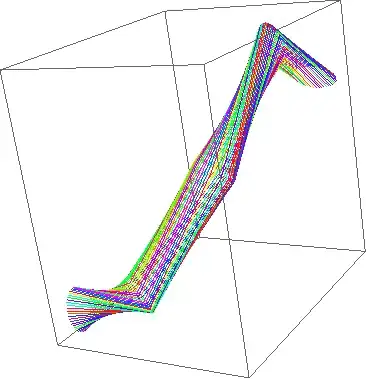 Replace multiple line breaks