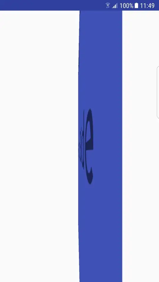 What happens, but don't want