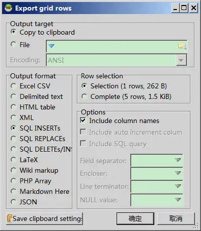 Example of the issue