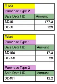 console example using kill