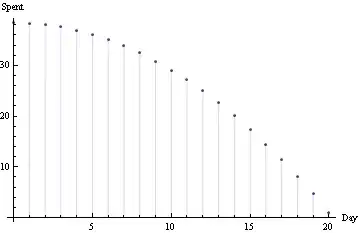 appearance of my fragment before typing anything