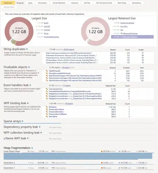 a view on a snapshot analysis