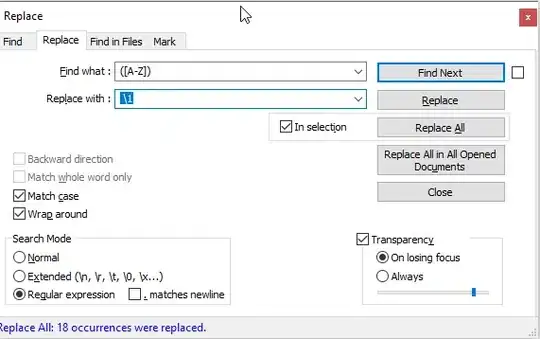 the data i have in my database