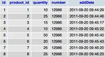 non-zero table view cell height