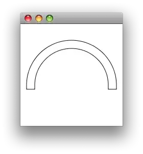 test configuration maven