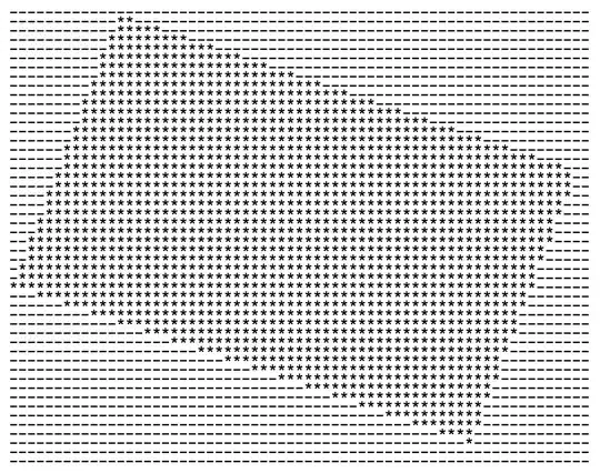 Material Selection Inputs