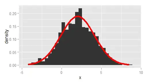 non-faceted version, with bar ordering respected