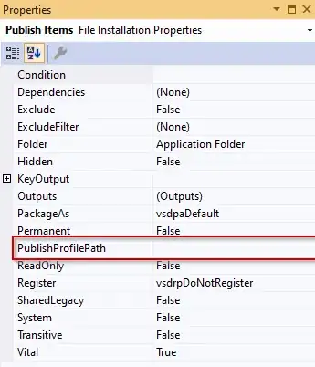 Multiple raster on the same ggplot