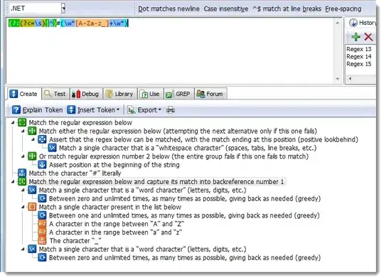 the table is called patients.