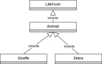 VBA equal values false result