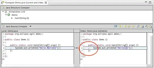 Line of code having the problem.