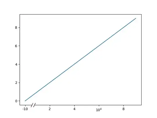 Animation showing ripple-free rendering at 3:1 scale