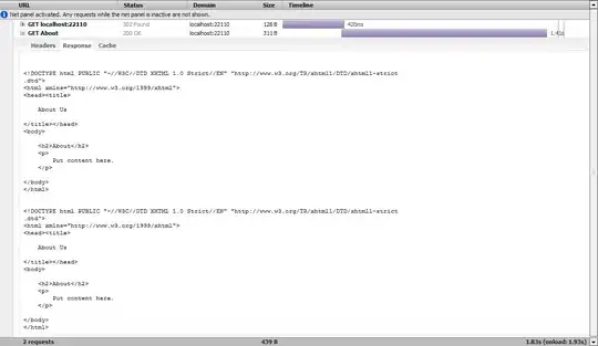this is the figure created