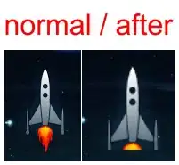 Getters and setters are there, but not there???