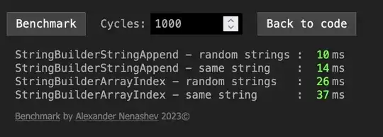 I could set up Amazon Kindle Fire for debugging. Pic: