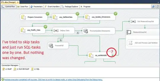 nchunk over nworkers