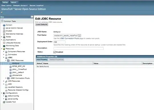 Click able Circular Image View